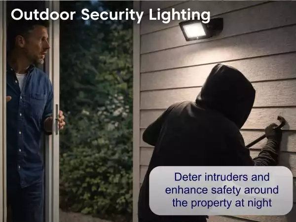 Morris led 20w floodlight for security